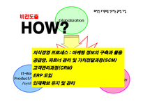 쾌적한 주거문화를 선도하는 글로벌기업 주 경동-12