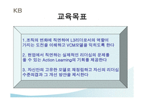 국민은행 국민은행 장기비전 국민은행 경영이념 국민은행 기러기 리더십-4