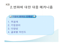 국민은행 국민은행 장기비전 국민은행 경영이념 국민은행 기러기 리더십-11