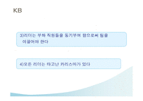 국민은행 국민은행 장기비전 국민은행 경영이념 국민은행 기러기 리더십-17