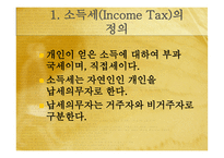 외국과의 세금 비교 소득세 ppt-3