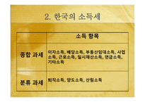 외국과의 세금 비교 소득세 ppt-6