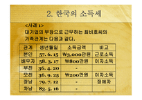 외국과의 세금 비교 소득세 ppt-10