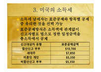 외국과의 세금 비교 소득세 ppt-15