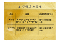 외국과의 세금 비교 소득세 ppt-16