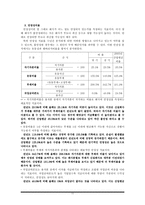 회계원리 사례 보고서 굿모닝에프주 재무제표 분석 굿모닝에프 주식-11