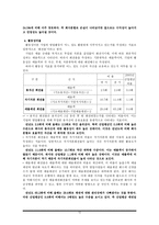 회계원리 사례 보고서 굿모닝에프주 재무제표 분석 굿모닝에프 주식-12