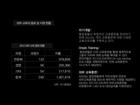 대만의 중소기업 ASUS는 어떻게 대기업이 되었나-17