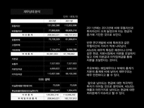 대만의 중소기업 ASUS는 어떻게 대기업이 되었나-19