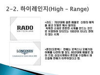 스와치 분해하기 소개 STP 전략 4P분석 SWOT 분석 경쟁사 분석 -12