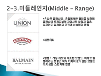 스와치 분해하기 소개 STP 전략 4P분석 SWOT 분석 경쟁사 분석 -13