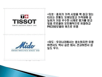 스와치 분해하기 소개 STP 전략 4P분석 SWOT 분석 경쟁사 분석 -14
