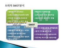 스와치 분해하기 소개 STP 전략 4P분석 SWOT 분석 경쟁사 분석 -17
