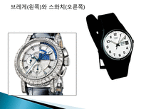 스와치 분해하기 소개 STP 전략 4P분석 SWOT 분석 경쟁사 분석 -18