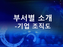 대한항공 분석 아시아나 항공과의 비교분석을 중심으로 대한항공 시설-12