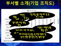 대한항공 분석 아시아나 항공과의 비교분석을 중심으로 대한항공 시설-13