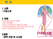 닛산의 조직개발-2
