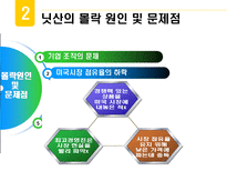 닛산의 조직개발-7