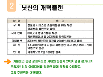 닛산의 조직개발-9