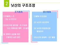 닛산의 조직개발-10