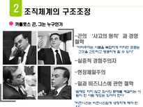 닛산의 조직개발-11