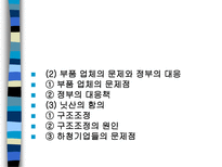 닛산의 조직개발-18