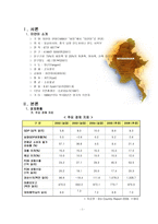 미얀마 경제성장과 발전-3