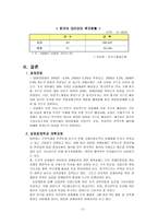 미얀마 경제성장과 발전-14