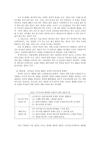 세종대왕 리더 측면의 경영학적 접근 세종대왕의 권력, 세종대왕 리더-5