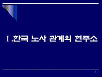 한국형 노사 관계는 어떠해야 하는가 한국 노사 관계의 현주소 미국 노사 관계 주장-3