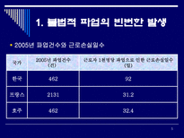 한국형 노사 관계는 어떠해야 하는가 한국 노사 관계의 현주소 미국 노사 관계 주장-5