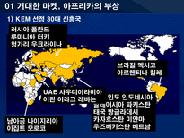 기회의 땅 아프리카 아프리카 진출 국가의 진출방식 분석을 통한 한국기업의 진출방-4