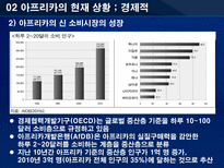 기회의 땅 아프리카 아프리카 진출 국가의 진출방식 분석을 통한 한국기업의 진출방-18