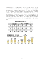 고졸채용 고졸채용 확대 고졸채용 확대현황 고졸채용 임금 고졸채용 근로시간 고졸채용 문제점-3