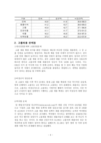 고졸채용 고졸채용 확대 고졸채용 확대현황 고졸채용 임금 고졸채용 근로시간 고졸채용 문제점-6