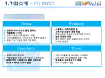 아이비 클럽 마케팅 전략-6