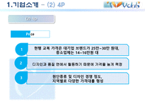아이비 클럽 마케팅 전략-8