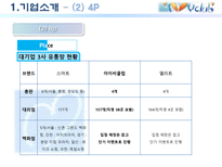 아이비 클럽 마케팅 전략-9