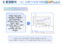 아이비 클럽 마케팅 전략-13