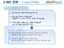 아이비 클럽 마케팅 전략-20