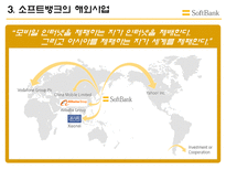 소프트 뱅크 소프트 뱅크 기업 소개 소프트 뱅크 경영전략 소프트 뱅크 CEO 소프-8