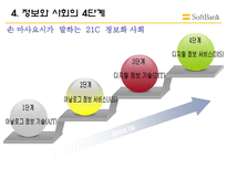 소프트 뱅크 소프트 뱅크 기업 소개 소프트 뱅크 경영전략 소프트 뱅크 CEO 소프-14