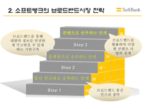 소프트 뱅크 소프트 뱅크 기업 소개 소프트 뱅크 경영전략 소프트 뱅크 CEO 소프-18