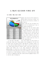 닌텐도 닌텐도 소개 닌텐도 WII 성공신화 닌텐도 WII 마케팅 전략-6