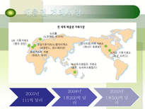 지구환경문제와 탄소배출 지구 환경문제 환경문제 국제적 움직임 탄소 배출권 기업-15
