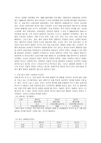 중국 호텔 환경 분석 중국 호텔 일반환경 중국 호텔 운영환경 중국 호텔 관광환경-11
