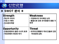 신한은행의 마케팅 사례 분석-9