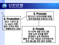 신한은행의 마케팅 사례 분석-11