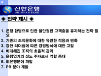 신한은행의 마케팅 사례 분석-14