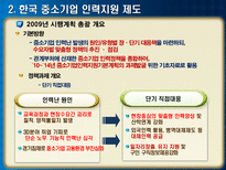 각국의 중소기업 인력지원정책-14